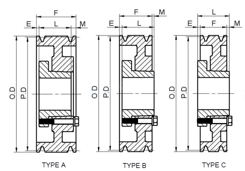 8v Series Cast Iron Six Groove Qd Sheaves for 8v Belts 1